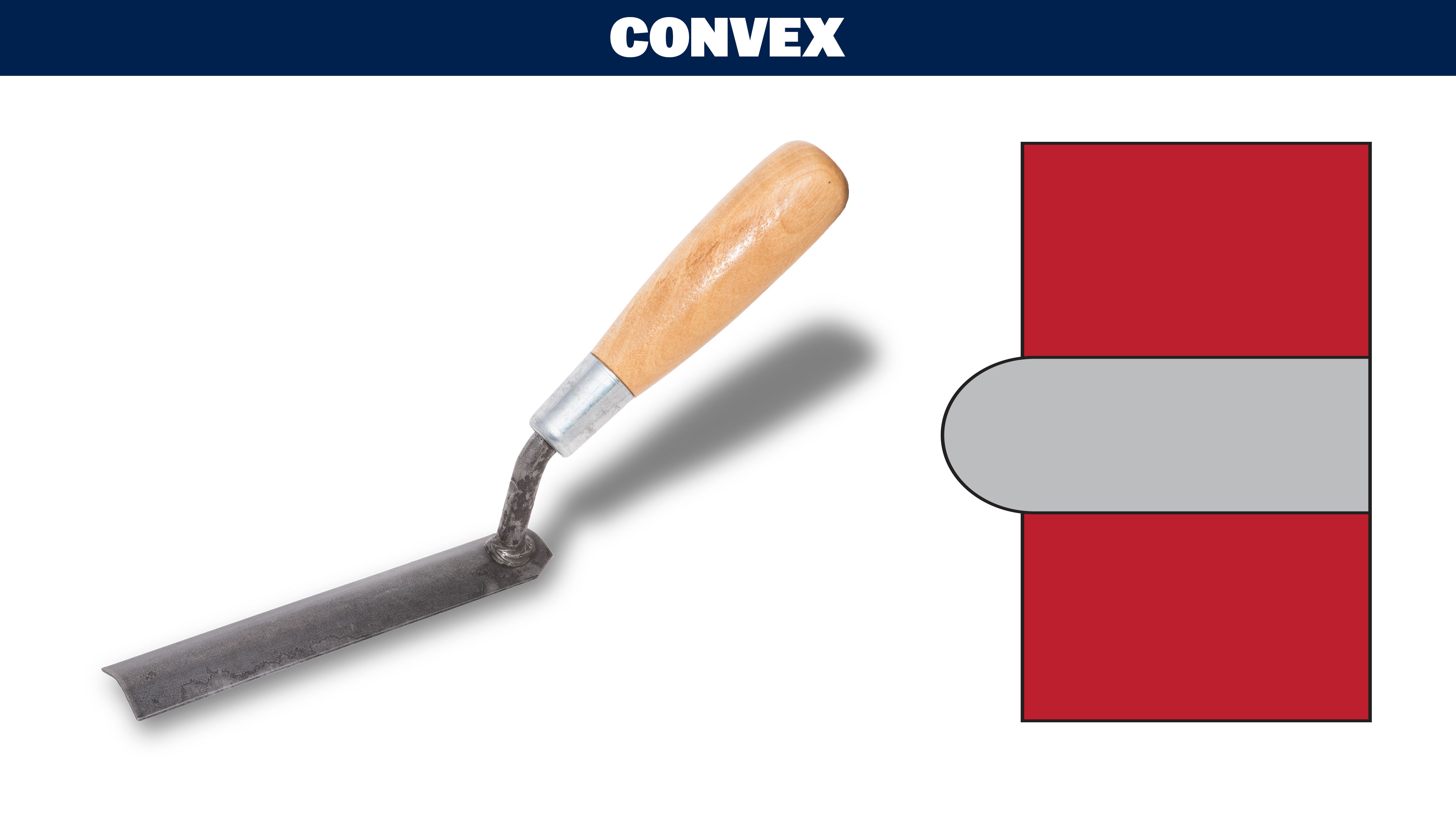 Convex jointer next to an image of a convex joint